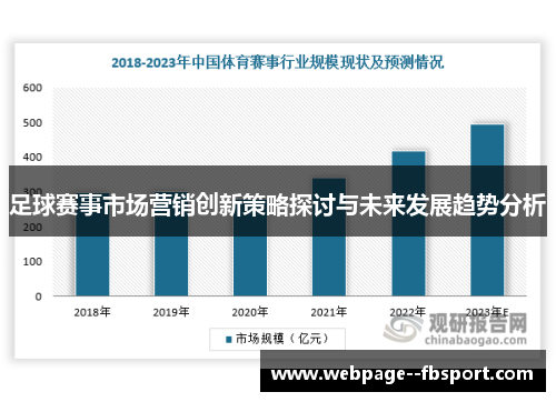 足球赛事市场营销创新策略探讨与未来发展趋势分析