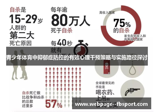 青少年体育中抑郁症防控的有效心理干预策略与实施路径探讨
