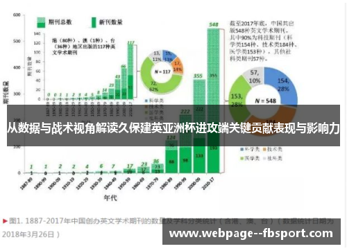 从数据与战术视角解读久保建英亚洲杯进攻端关键贡献表现与影响力