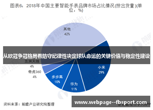 从欧冠争冠格局看防守纪律性决定球队命运的关键价值与稳定性建设 从欧冠争冠格局看防守纪律性决定球队命运的关键价值与稳定性建设